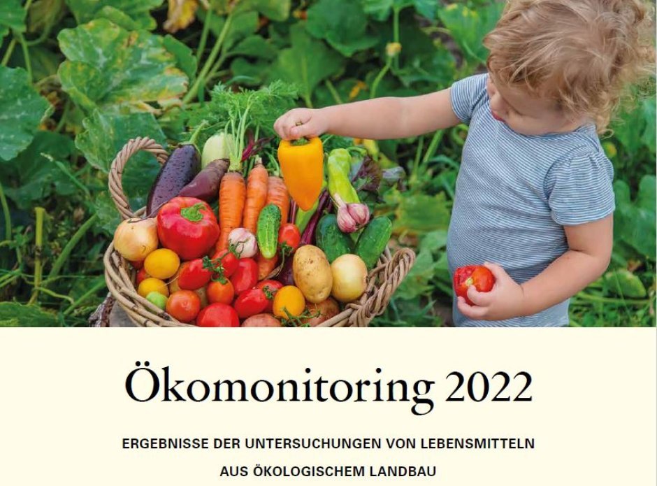 Ausschnitt der Titelseite des Ökomonitoring-Berichts 2022 des Ministeriums für Ernährung, Ländlichen Raum und Verbraucherschutz